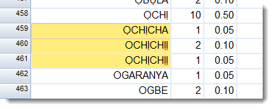 alphabetically